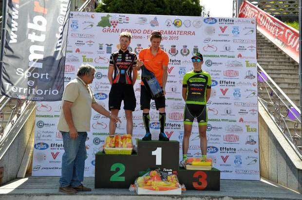 Bramaterra 07 (foto Coppa Piemonte MTB)