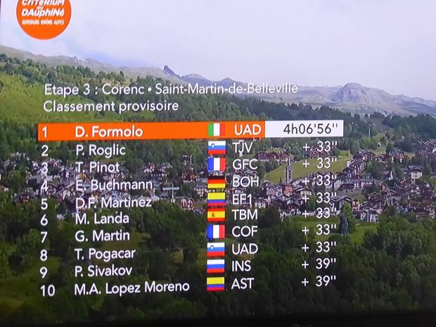 Davide Formolo vince tappa 3 del Giro del Delfinato (3)