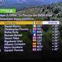Fabio Aru trionfa al Tour de France su La Planche des Belles Filles (3)