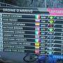 Giro d'Italia classifca tappa Sestola