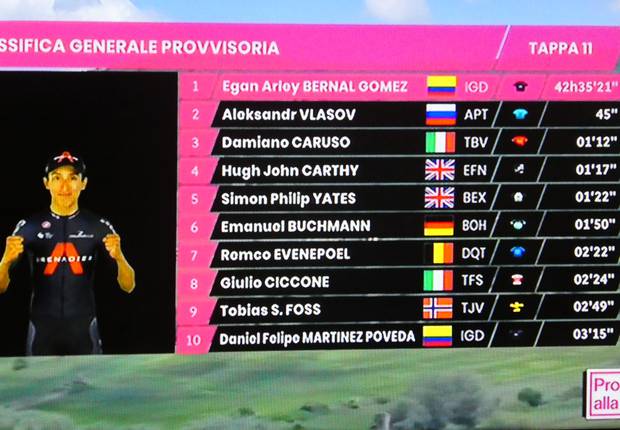 Giro d'Italia tappa di Montalcino (3)