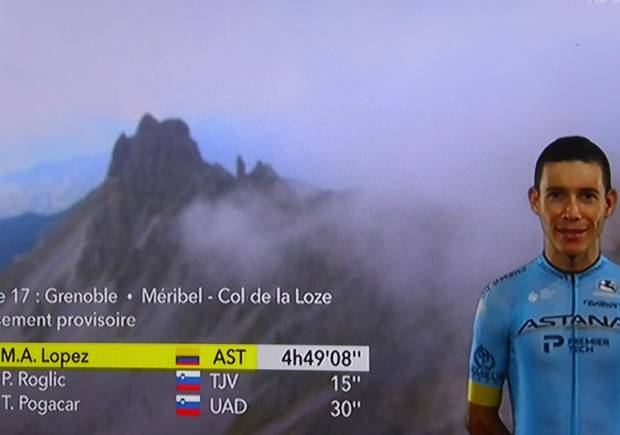 Miguel Angel Lopez vince sul Col de la Loze (3)
