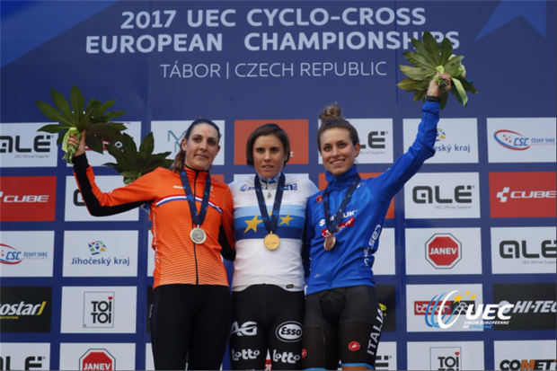 Podio femminile Europei di Ciclocross (foto federciclismo)