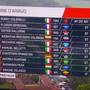 Sonny Colbrelli vincitore del Gran Piemonte (3)