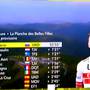 Tadej Pogacar vince cronometro e Tour de France (7)