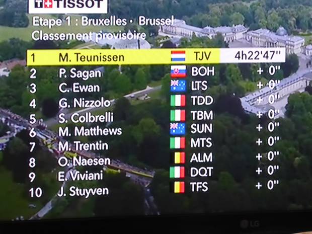 Tour de France Teunissen prima maglia Gialla (3)