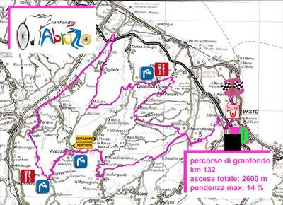 planimetria Gf Abruzzo 2014 granfondo