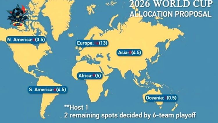 Bản đồ phân bổ suất tham dự vòng chung kết world cup 2026 giữa các châu lục, thể hiện sự cân bằng và mở rộng cơ hội.